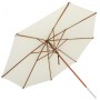 Sonnenschirm-4m-4-Meter-Durchmesser-in-weiss-mieten